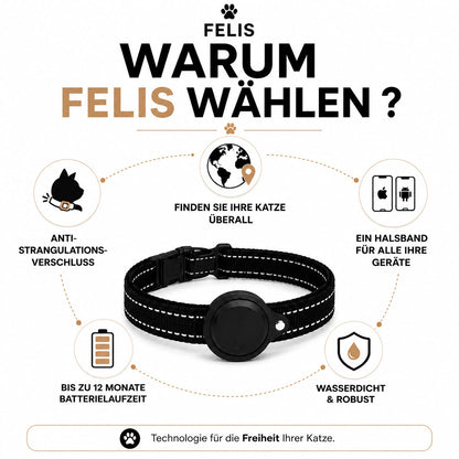 Félis – Intelligentes Tracker-Halsband