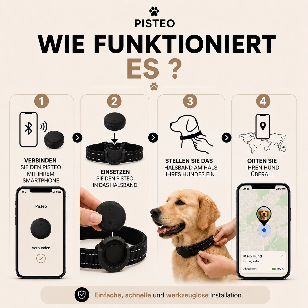 Pisteo – Intelligentes Hundehalsband